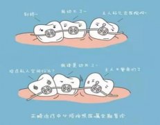 深圳口腔诊所医保报销比例是多少？包括牙齿矫正价格介绍